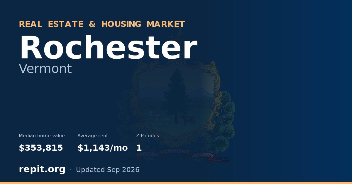 Rochester, VT real estate and housing market — median home value $353,815, average rent $1,143/mo, 1 ZIP code