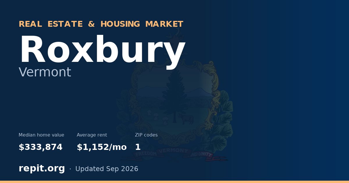 Roxbury, VT real estate and housing market — median home value $333,874, average rent $1,152/mo, 1 ZIP code