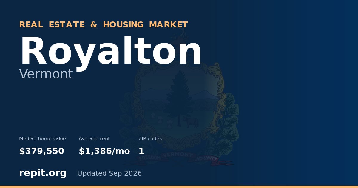 Royalton, VT real estate and housing market — median home value $379,550, average rent $1,386/mo, 1 ZIP code