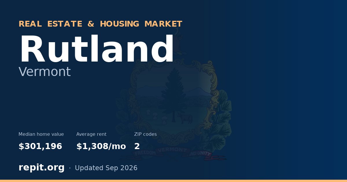 Rutland, VT real estate and housing market — median home value $301,196, average rent $1,308/mo, 2 ZIP codes