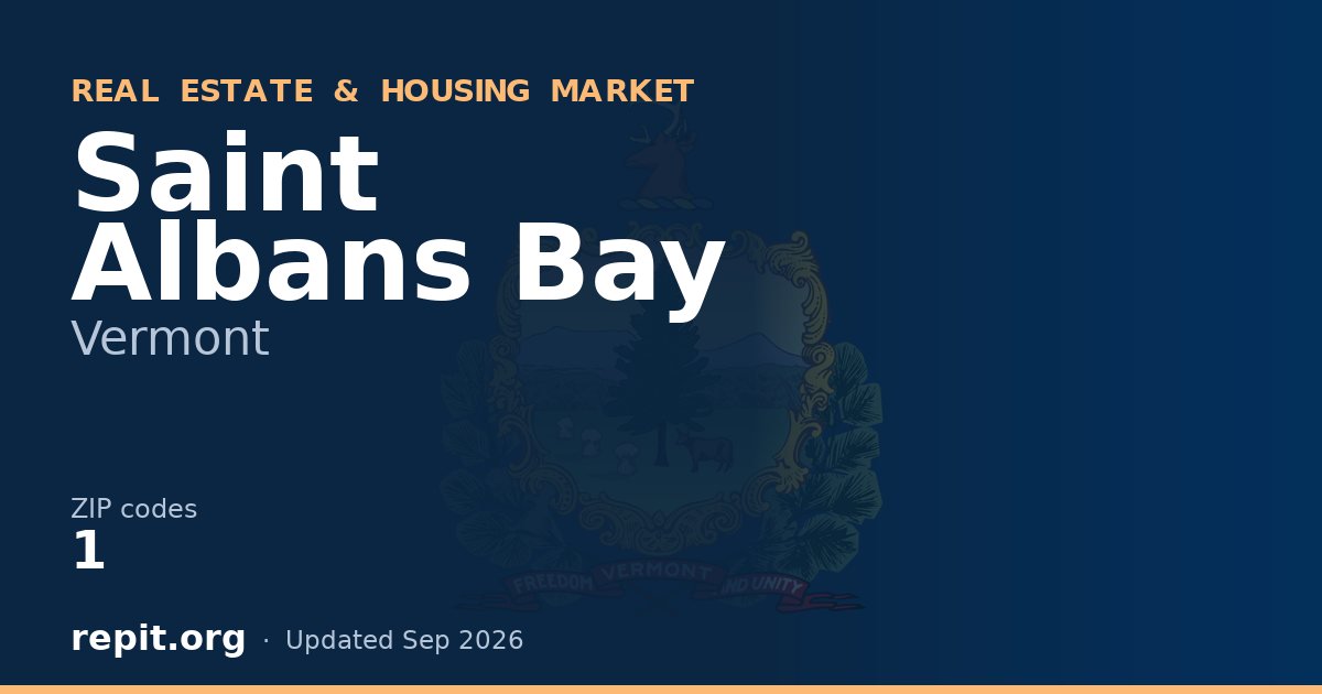 Saint Albans Bay, VT real estate and housing market — 1 ZIP code