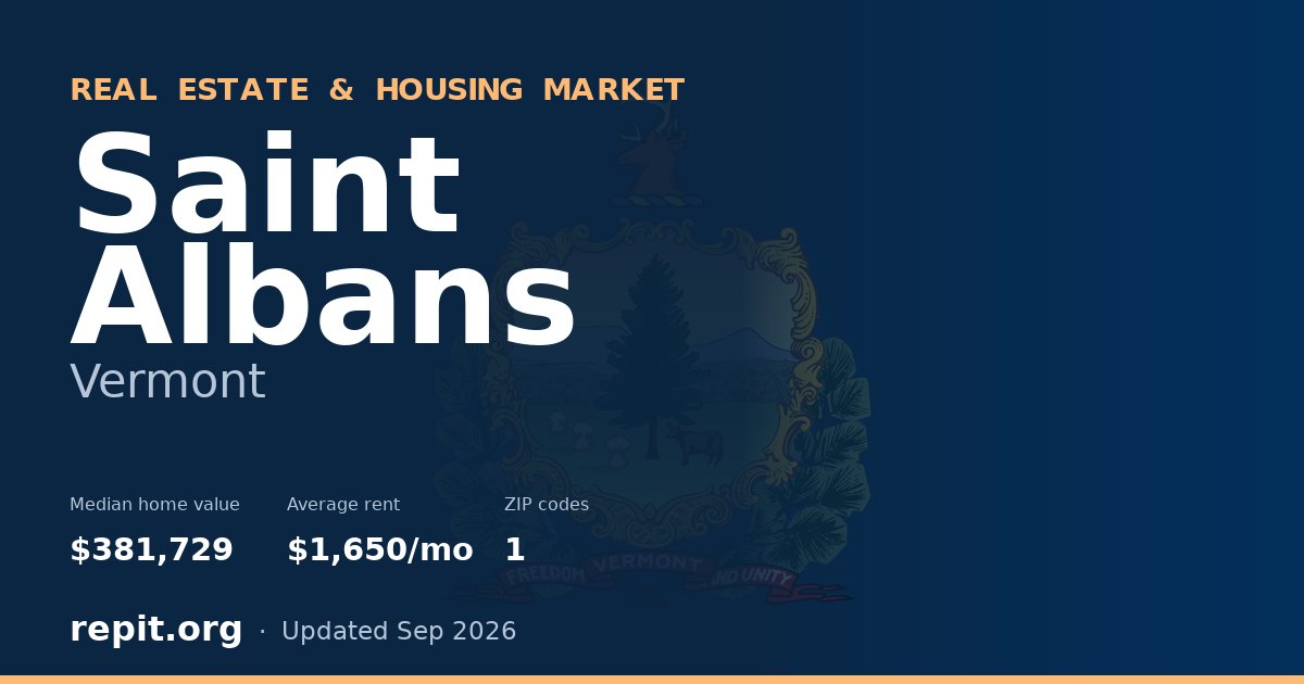 Saint Albans, VT real estate and housing market — median home value $381,729, average rent $1,650/mo, 1 ZIP code