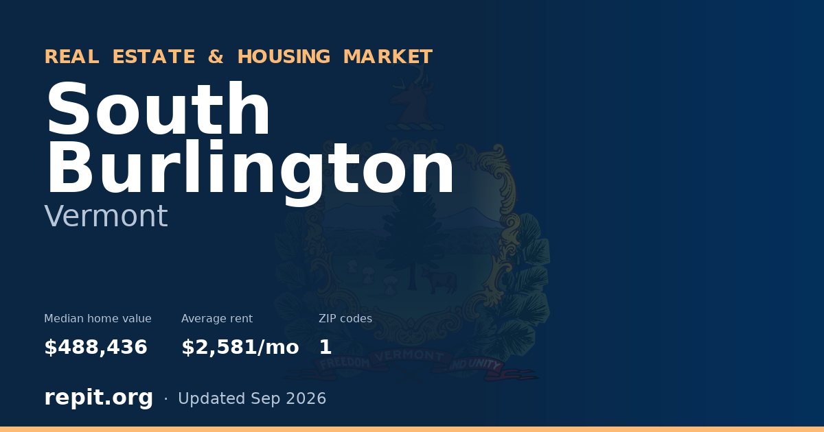 South Burlington, VT real estate and housing market — median home value $488,436, average rent $2,581/mo, 1 ZIP code