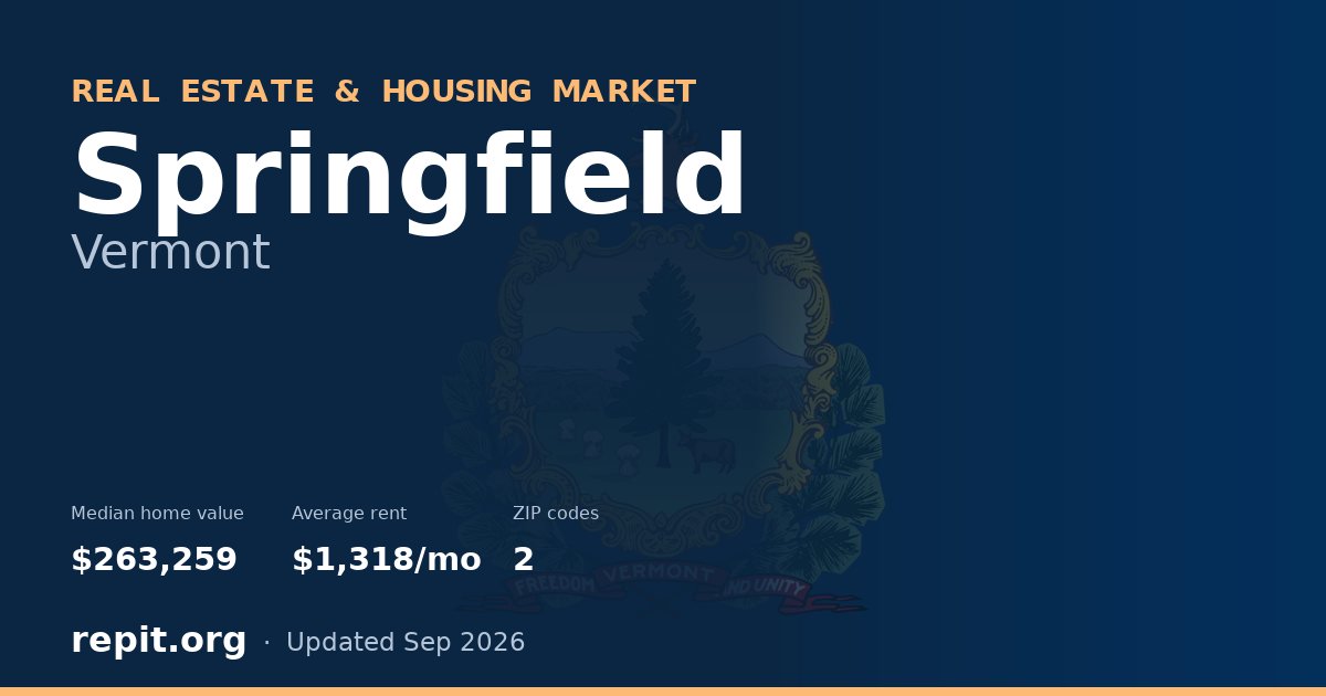 Springfield, VT real estate and housing market — median home value $263,259, average rent $1,318/mo, 2 ZIP codes
