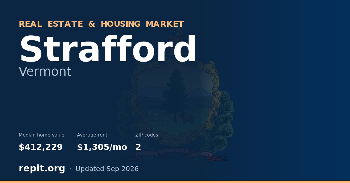 Strafford, VT real estate and housing market — median home value $412,229, average rent $1,305/mo, 2 ZIP codes
