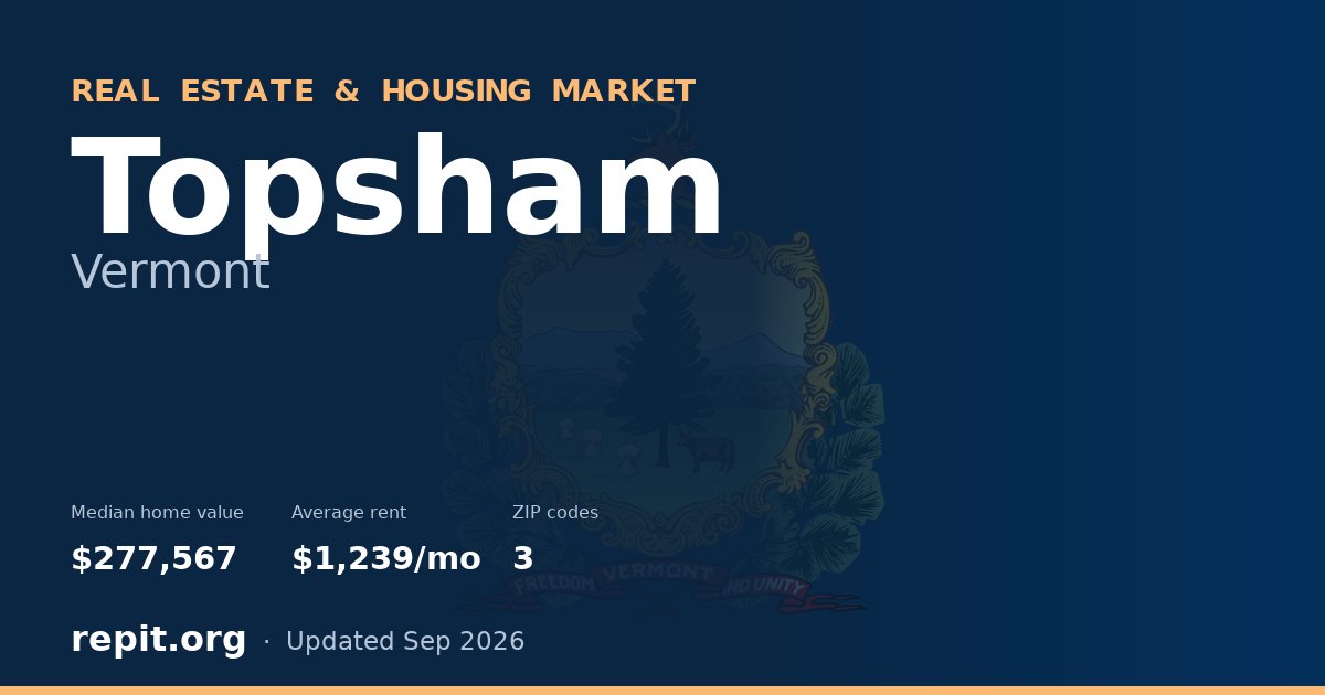 Topsham, VT real estate and housing market — median home value $277,567, average rent $1,239/mo, 3 ZIP codes