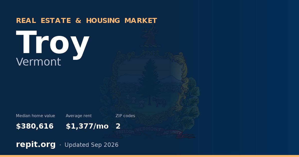 Troy, VT real estate and housing market — median home value $380,616, average rent $1,377/mo, 2 ZIP codes