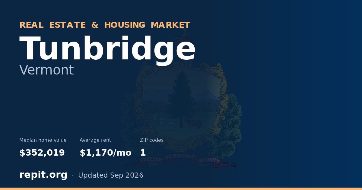 Tunbridge, VT real estate and housing market — median home value $352,019, average rent $1,170/mo, 1 ZIP code