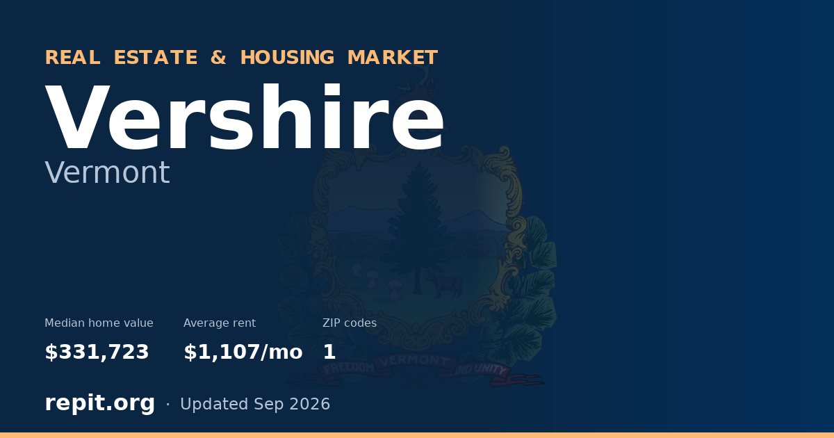 Vershire, VT real estate and housing market — median home value $331,723, average rent $1,107/mo, 1 ZIP code