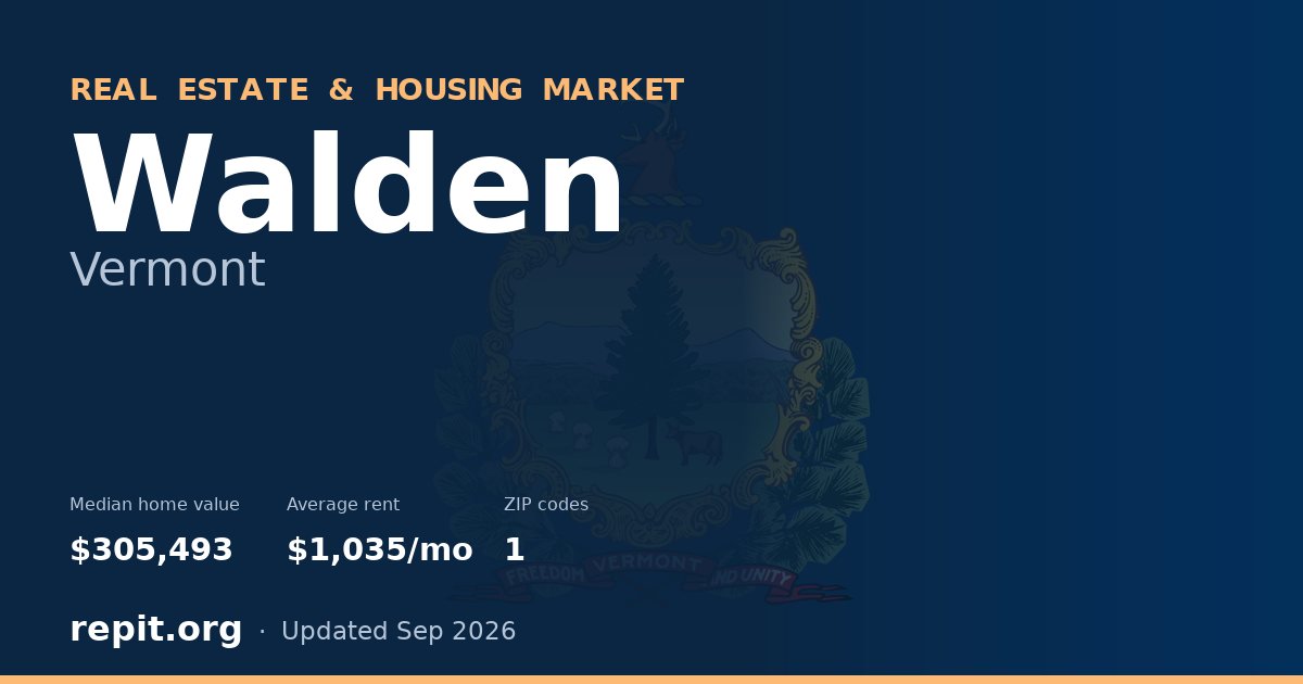 Walden, VT real estate and housing market — median home value $305,493, average rent $1,035/mo, 1 ZIP code