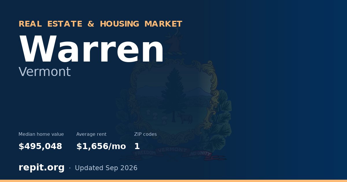 Warren, VT real estate and housing market — median home value $495,048, average rent $1,656/mo, 1 ZIP code