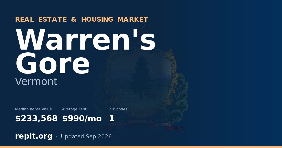 Warren's Gore, VT real estate and housing market — median home value $233,568, average rent $990/mo, 1 ZIP code