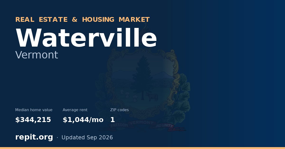 Waterville, VT real estate and housing market — median home value $344,215, average rent $1,044/mo, 1 ZIP code