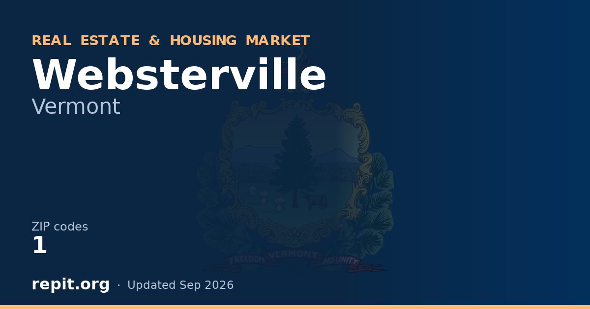 Websterville, VT real estate and housing market — 1 ZIP code