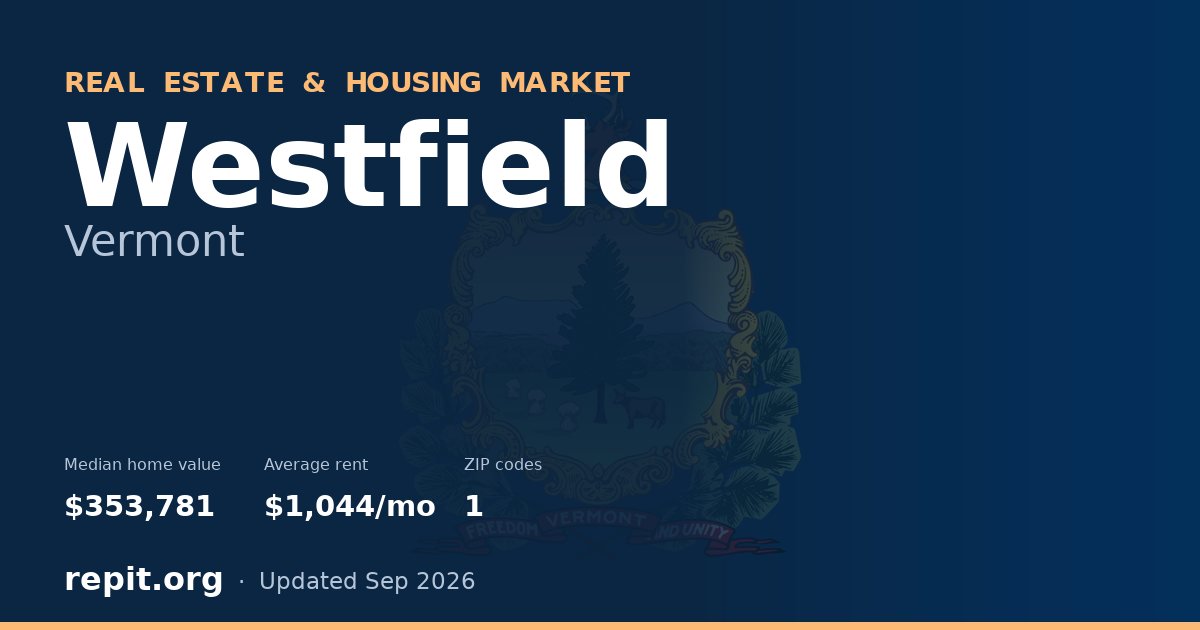 Westfield, VT real estate and housing market — median home value $353,781, average rent $1,044/mo, 1 ZIP code