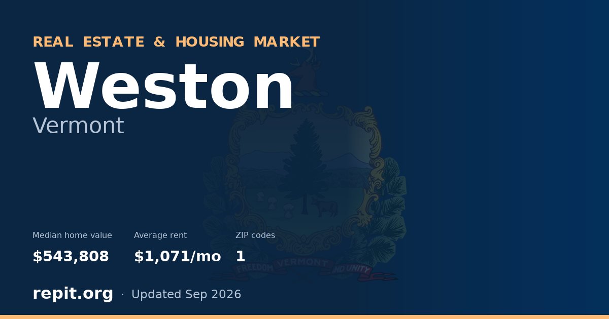 Weston, VT real estate and housing market — median home value $543,808, average rent $1,071/mo, 1 ZIP code