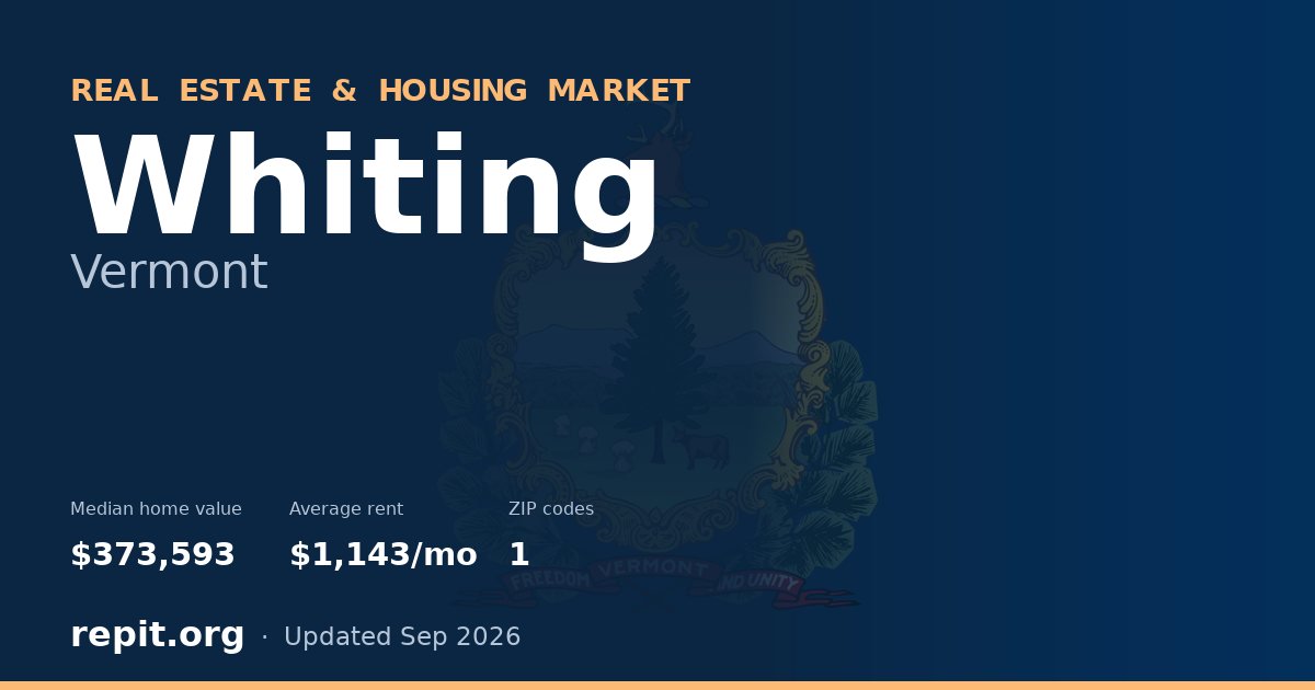 Whiting, VT real estate and housing market — median home value $373,593, average rent $1,143/mo, 1 ZIP code