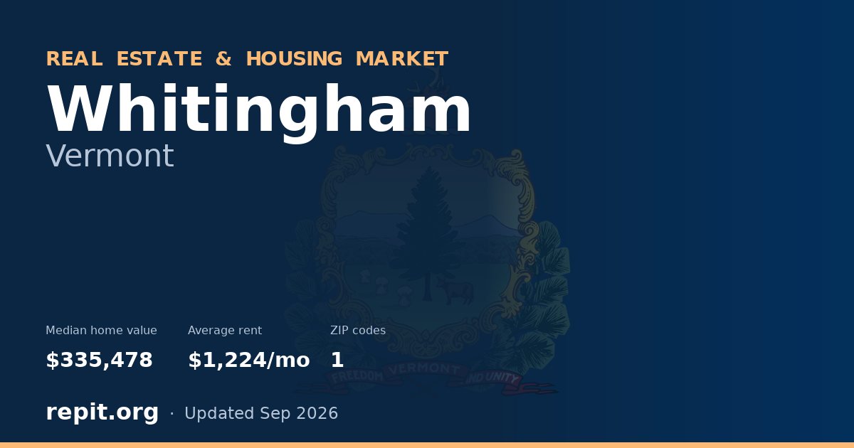 Whitingham, VT real estate and housing market — median home value $335,478, average rent $1,224/mo, 1 ZIP code