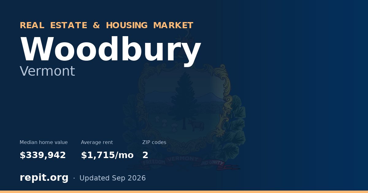 Woodbury, VT real estate and housing market — median home value $339,942, average rent $1,715/mo, 2 ZIP codes