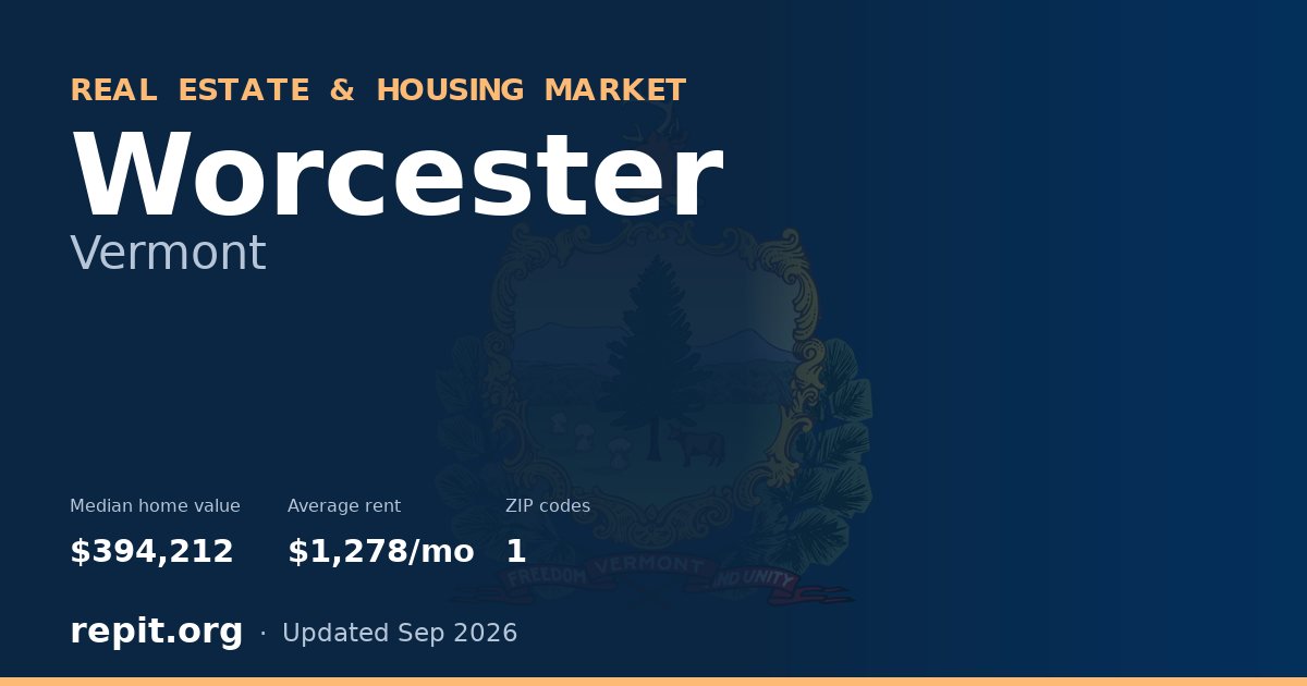 Worcester, VT real estate and housing market — median home value $394,212, average rent $1,278/mo, 1 ZIP code