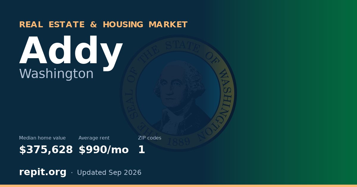 Addy, WA real estate and housing market — median home value $375,628, average rent $990/mo, 1 ZIP code