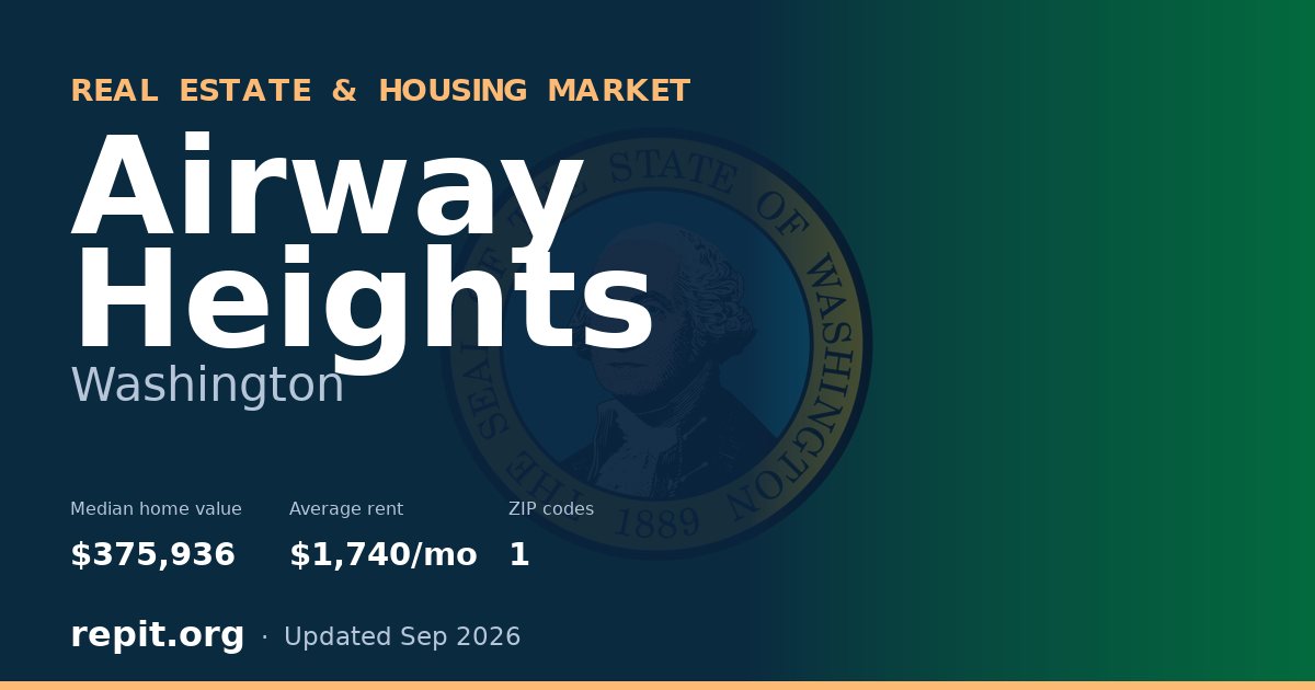 Airway Heights, WA real estate and housing market — median home value $375,936, average rent $1,740/mo, 1 ZIP code