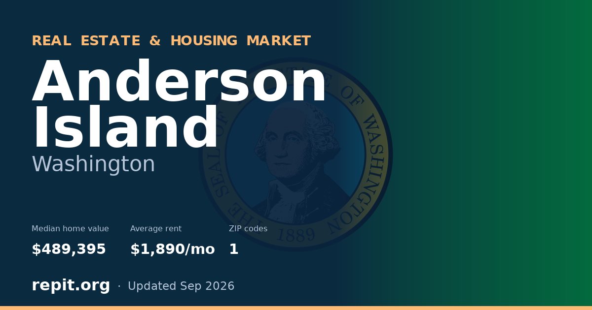Anderson Island, WA real estate and housing market — median home value $489,395, average rent $1,890/mo, 1 ZIP code
