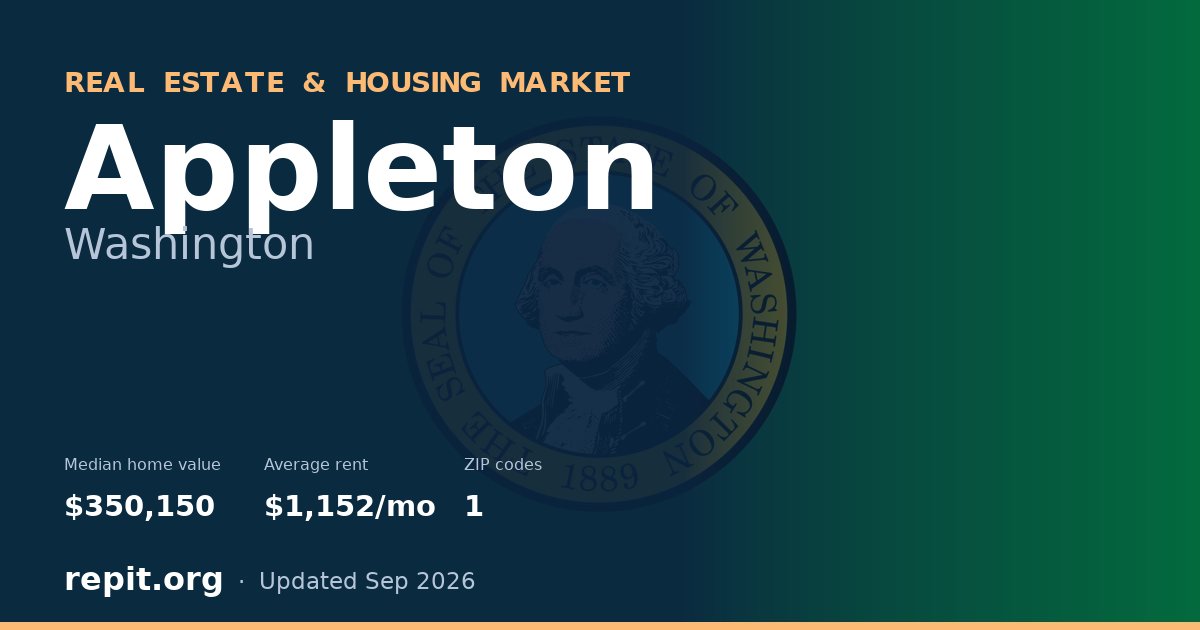 Appleton, WA real estate and housing market — median home value $350,150, average rent $1,152/mo, 1 ZIP code