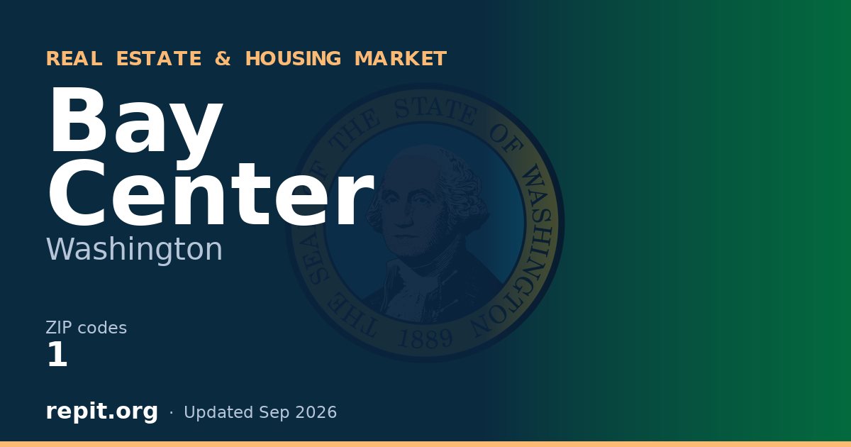 Bay Center, WA real estate and housing market — 1 ZIP code