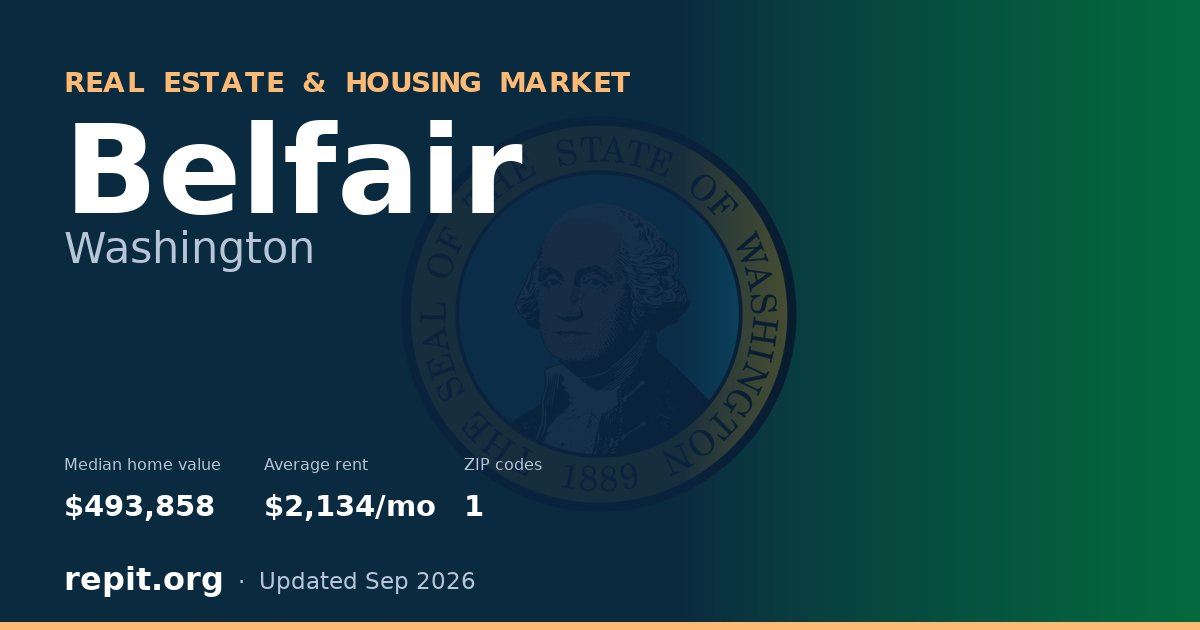 Belfair, WA real estate and housing market — median home value $493,858, average rent $2,134/mo, 1 ZIP code