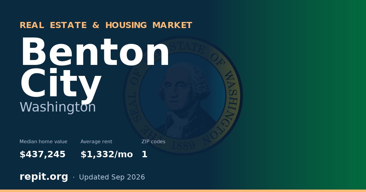 Benton City, WA real estate and housing market — median home value $437,245, average rent $1,332/mo, 1 ZIP code