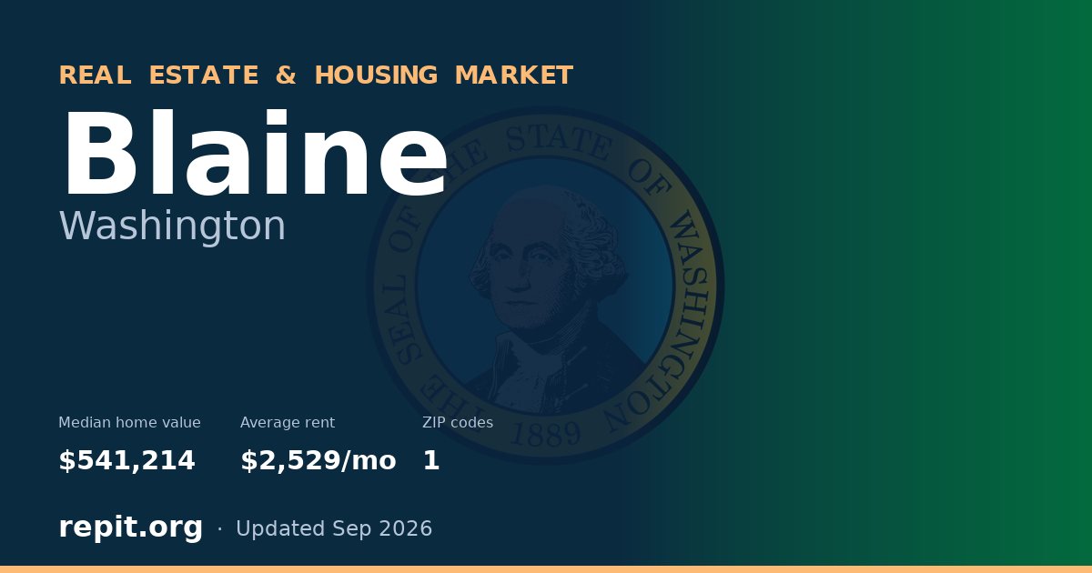 Blaine, WA real estate and housing market — median home value $541,214, average rent $2,529/mo, 1 ZIP code