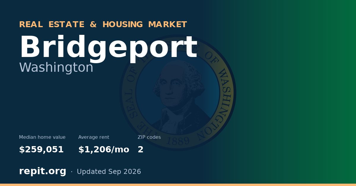 Bridgeport, WA real estate and housing market — median home value $259,051, average rent $1,206/mo, 2 ZIP codes