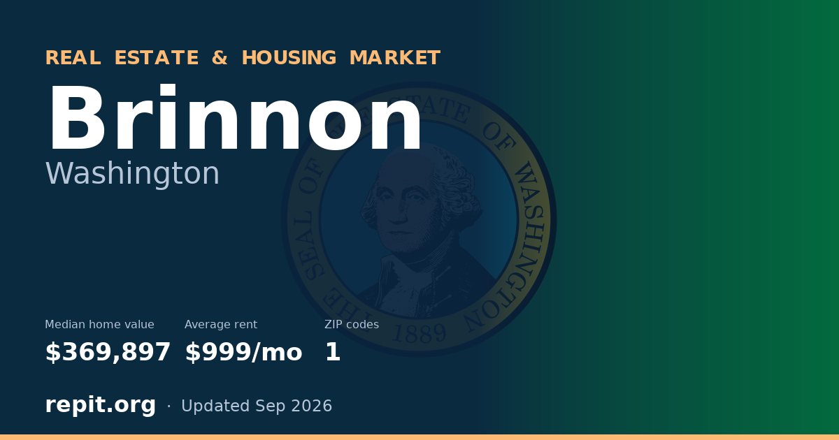 Brinnon, WA real estate and housing market — median home value $369,897, average rent $999/mo, 1 ZIP code