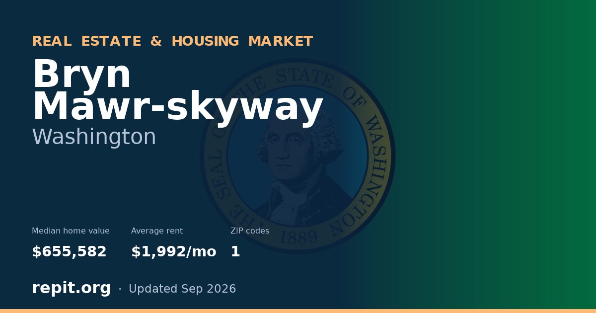 Bryn Mawr-skyway, WA real estate and housing market — median home value $655,582, average rent $1,992/mo, 1 ZIP code