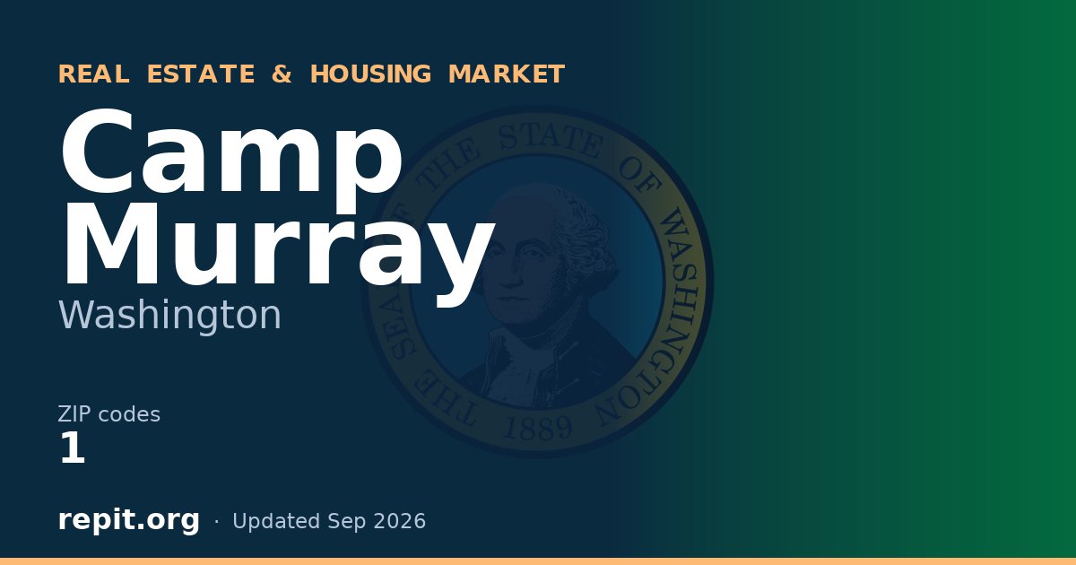 Camp Murray, WA real estate and housing market — 1 ZIP code