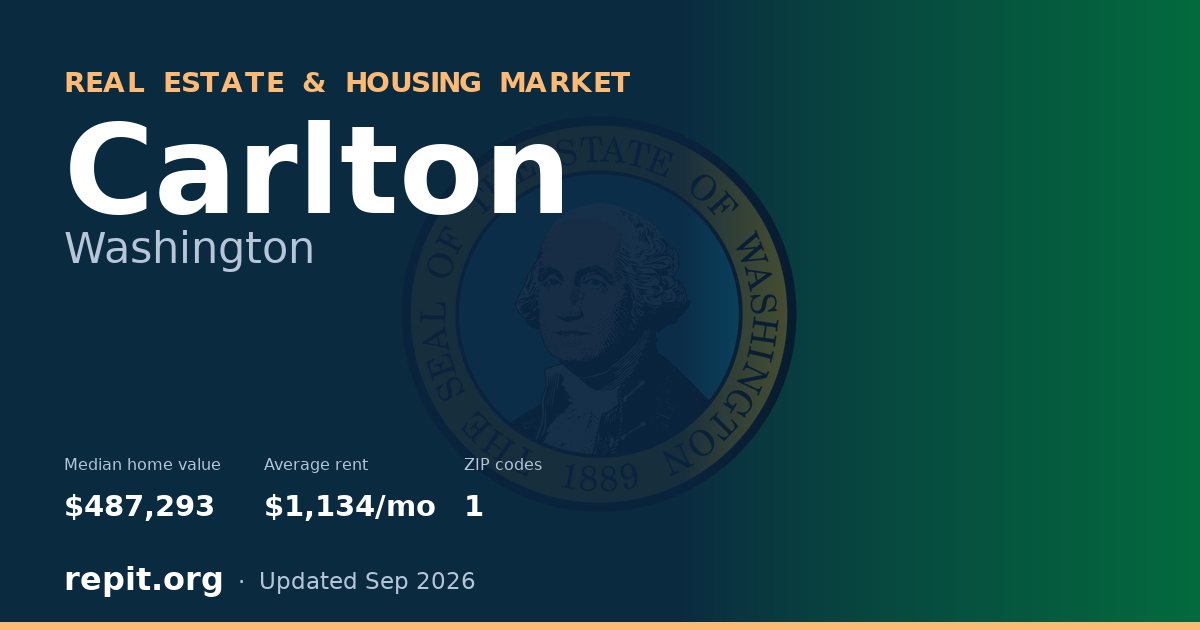 Carlton, WA real estate and housing market — median home value $487,293, average rent $1,134/mo, 1 ZIP code