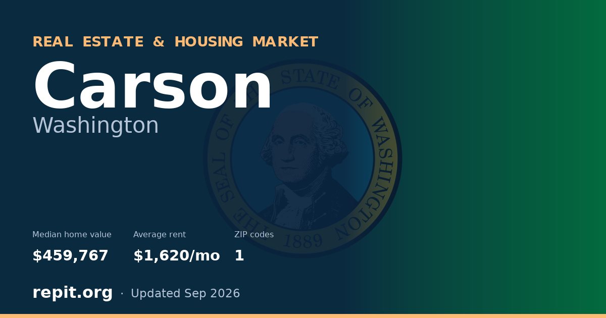 Carson, WA real estate and housing market — median home value $459,767, average rent $1,620/mo, 1 ZIP code