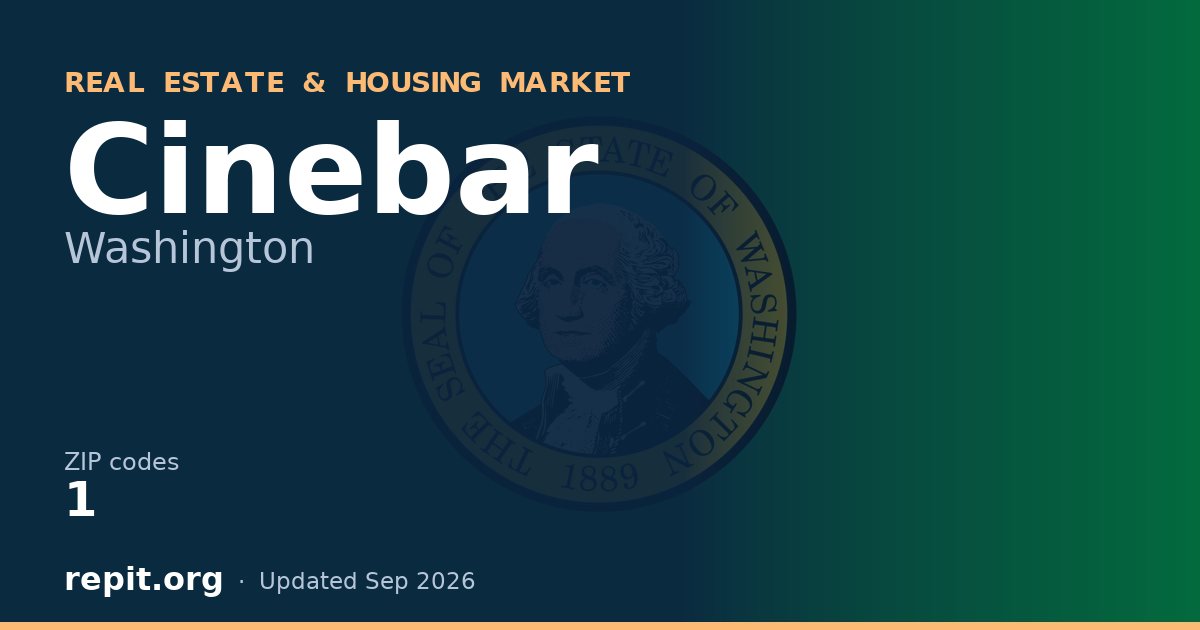 Cinebar, WA real estate and housing market — 1 ZIP code