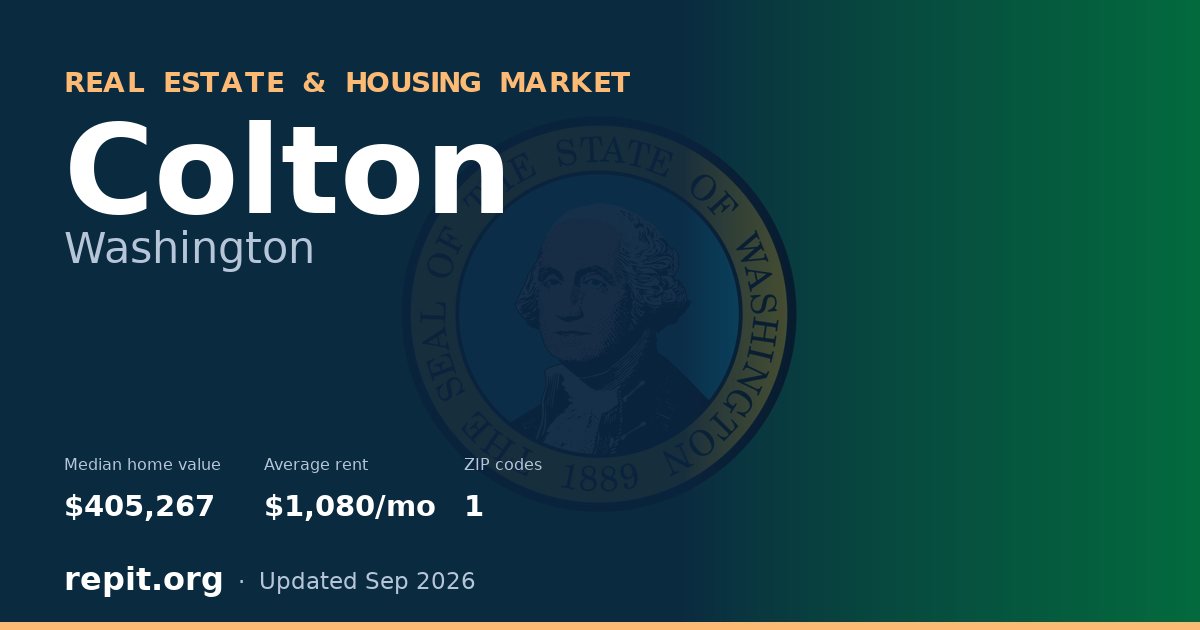 Colton, WA real estate and housing market — median home value $405,267, average rent $1,080/mo, 1 ZIP code