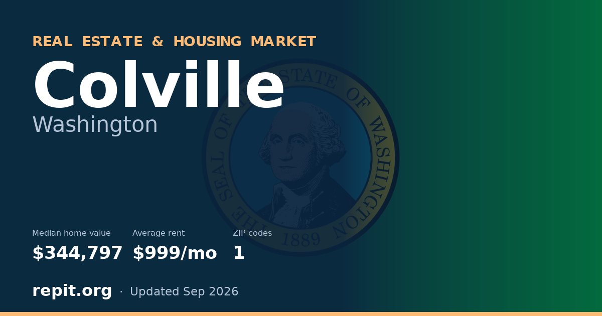 Colville, WA real estate and housing market — median home value $344,797, average rent $999/mo, 1 ZIP code
