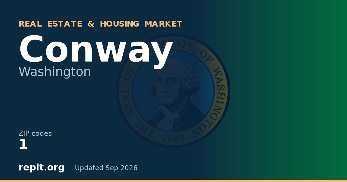 Conway, WA real estate and housing market — 1 ZIP code