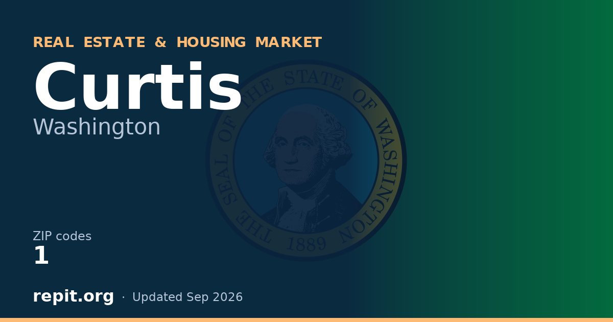 Curtis, WA real estate and housing market — 1 ZIP code