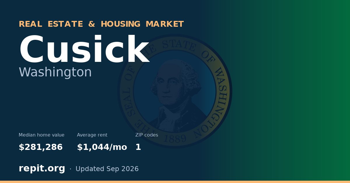Cusick, WA real estate and housing market — median home value $281,286, average rent $1,044/mo, 1 ZIP code