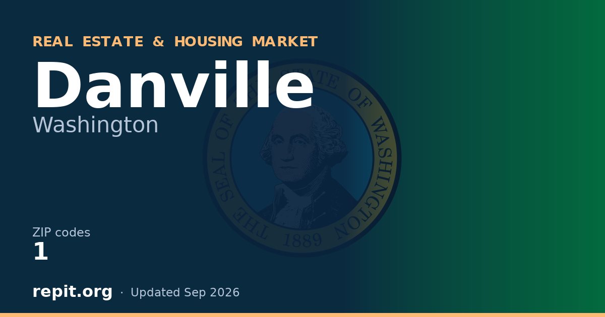 Danville, WA real estate and housing market — 1 ZIP code