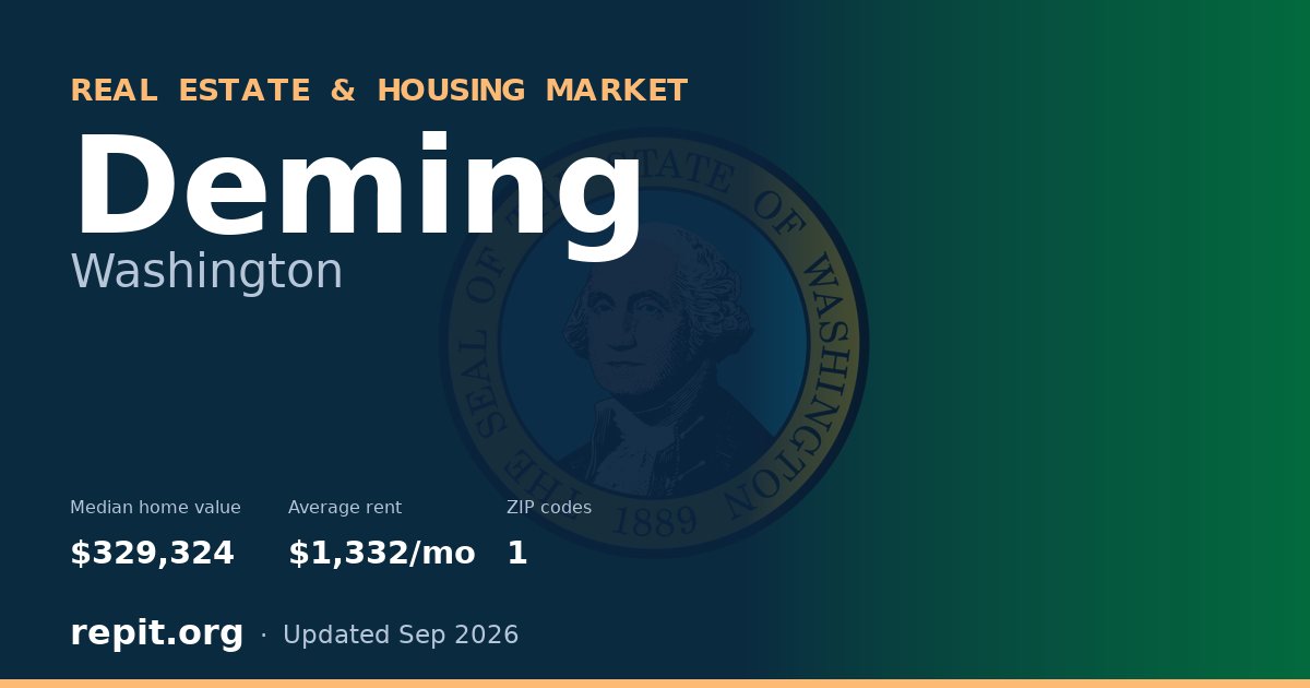 Deming, WA real estate and housing market — median home value $329,324, average rent $1,332/mo, 1 ZIP code