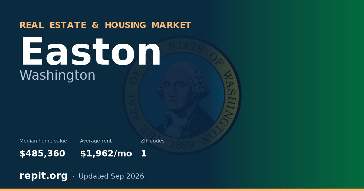 Easton, WA real estate and housing market — median home value $485,360, average rent $1,962/mo, 1 ZIP code