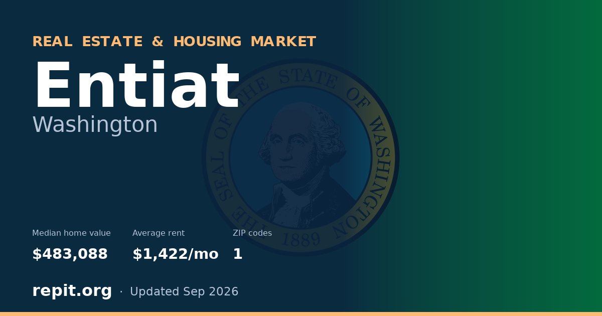 Entiat, WA real estate and housing market — median home value $483,088, average rent $1,422/mo, 1 ZIP code