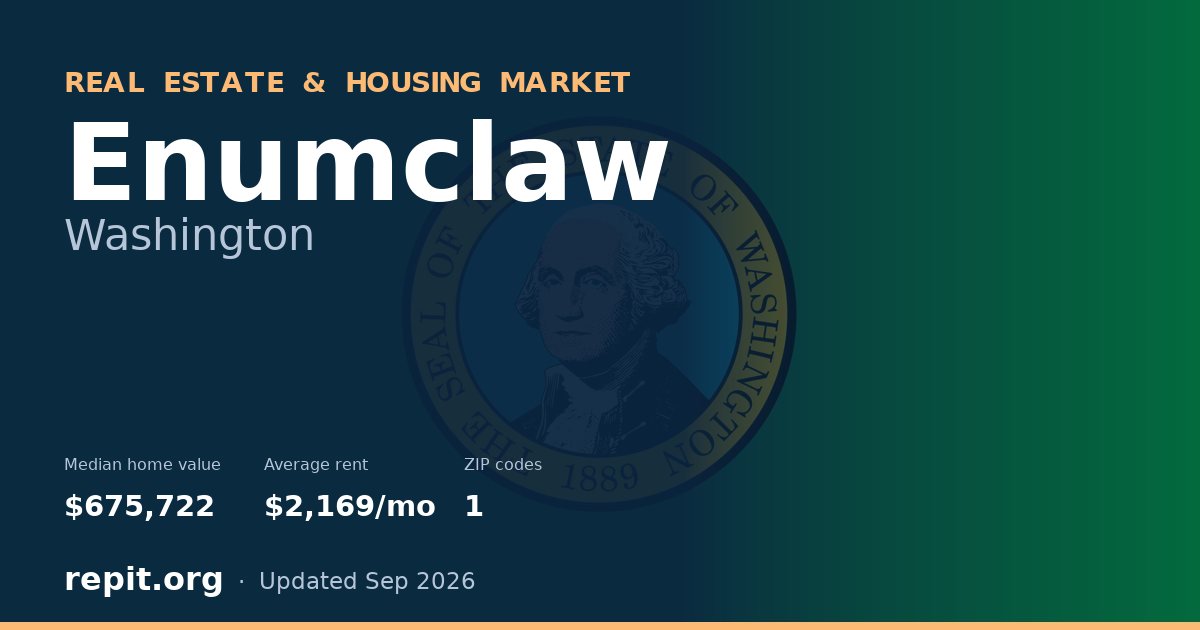 Enumclaw, WA real estate and housing market — median home value $675,722, average rent $2,169/mo, 1 ZIP code