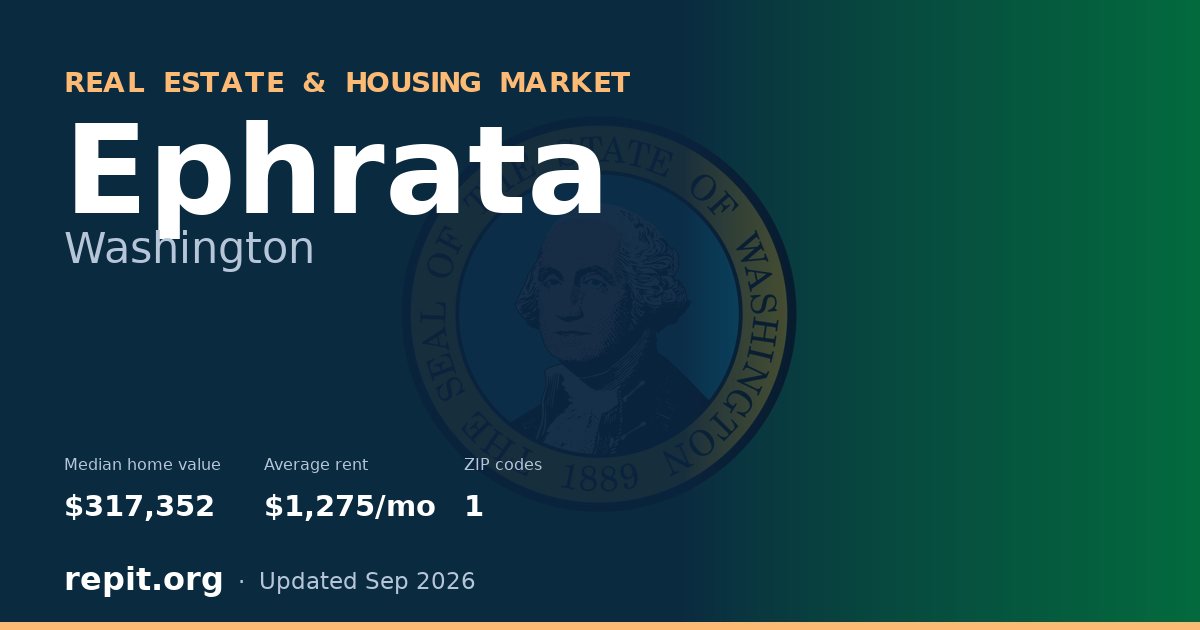 Ephrata, WA real estate and housing market — median home value $317,352, average rent $1,275/mo, 1 ZIP code